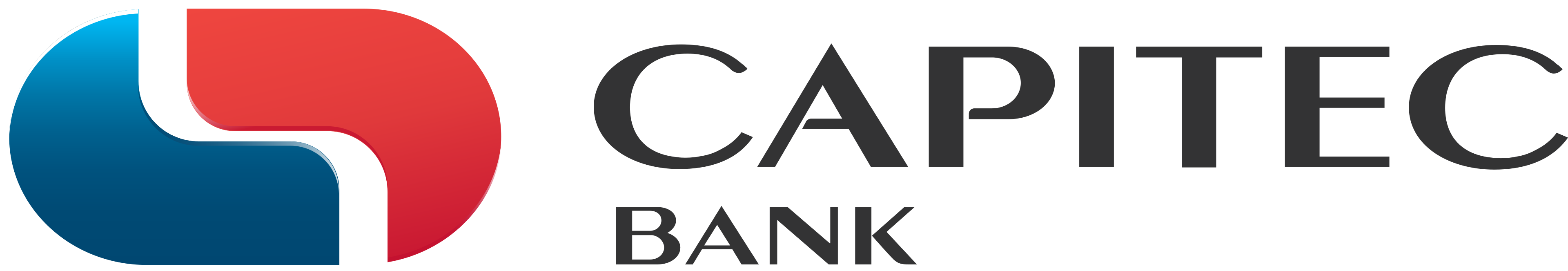Capitec